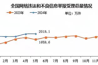 电讯报：英足总公布报告，森林队助教被处罚是因他多次辱骂裁判